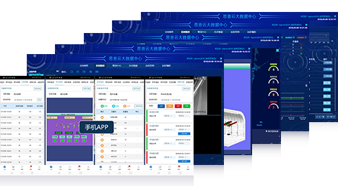 工業互聯網平臺