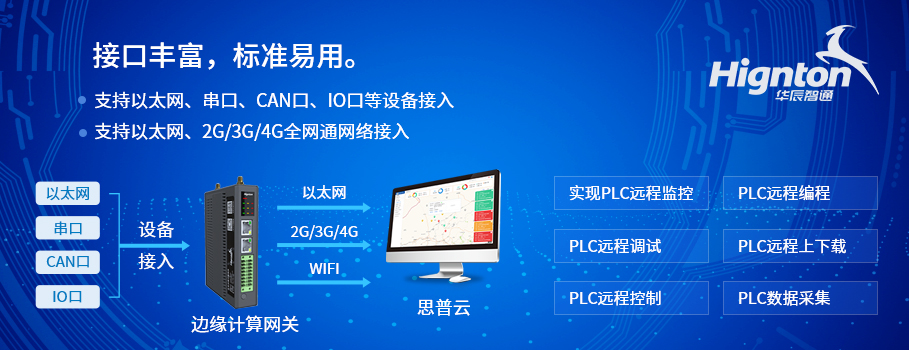 工業(yè)網(wǎng)關